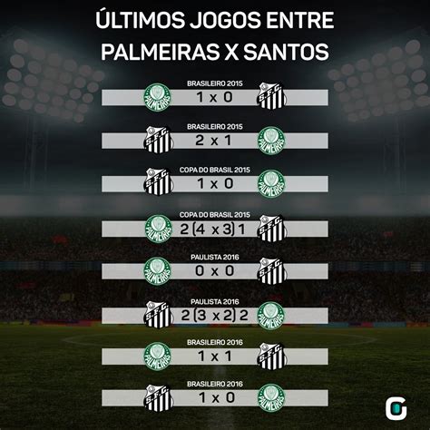 resutado jogo palmeiras - resultado jogo Palmeiras hoje